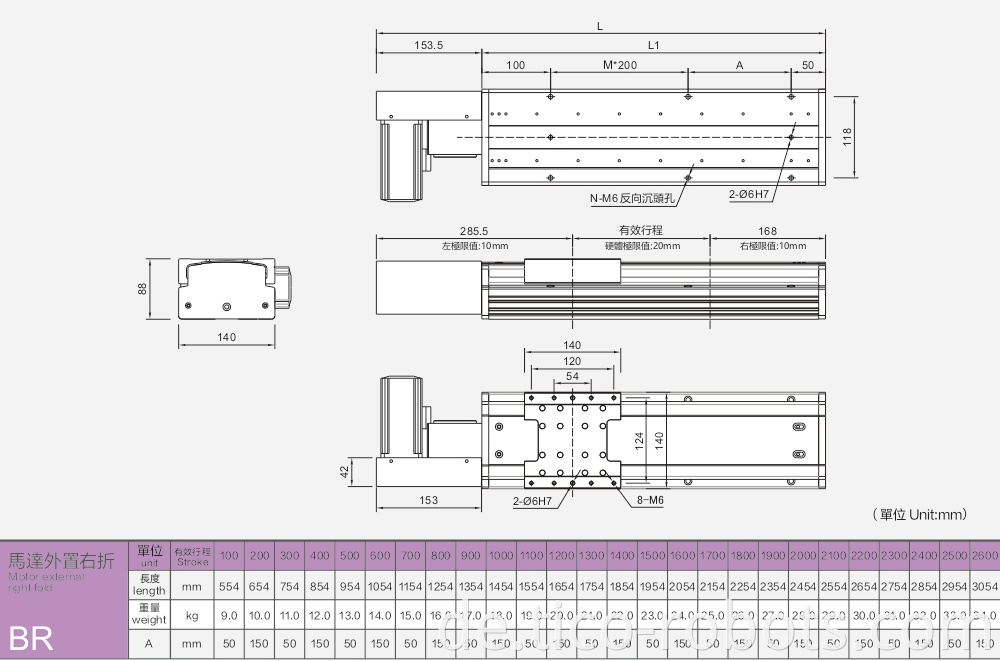 Db135 Miniature Linear Guide Rail Miniature Linear Block